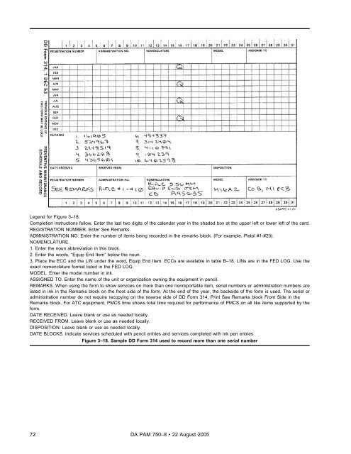 The Army Maintenance Management System (TAMMS) Users Manual