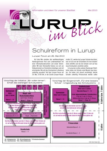 Schulreform in Lurup - Unser-Lurup.de