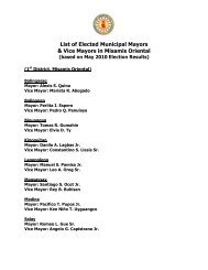 List of Elected Municipal Mayors & Vice Mayors in Misamis ... - DILG