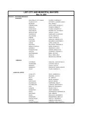 LIST CITY AND MUNICIPAL MAYORS - DILG 10