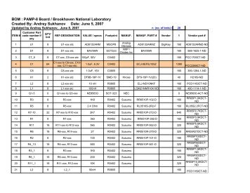 BOM : PAMP-8 Board / Brookhaven National Laboratory Created By ...