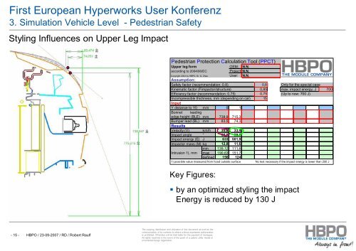 First European Hyperworks User Konferenz