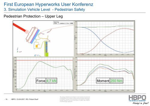 First European Hyperworks User Konferenz