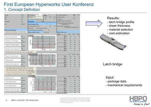 First European Hyperworks User Konferenz