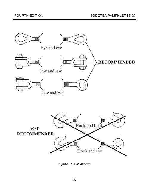 TEA PAM 55-20 Tiedown Handbook for Truck - Military Surface ...