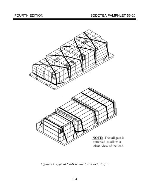 TEA PAM 55-20 Tiedown Handbook for Truck - Military Surface ...