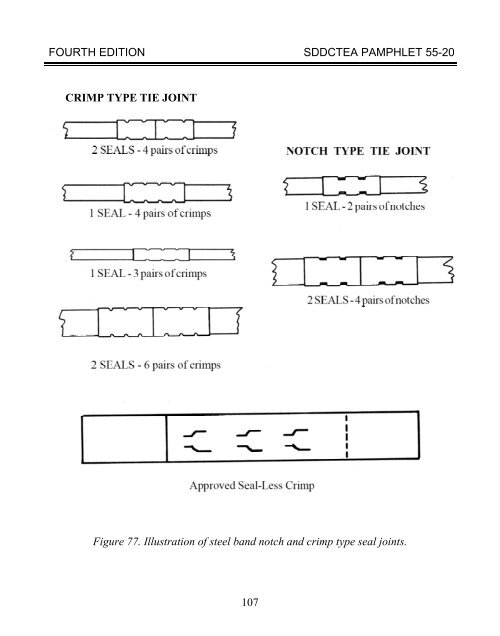 TEA PAM 55-20 Tiedown Handbook for Truck - Military Surface ...