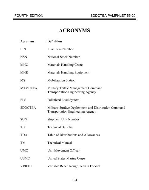 TEA PAM 55-20 Tiedown Handbook for Truck - Military Surface ...