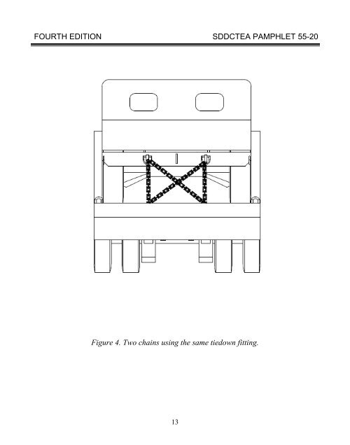 TEA PAM 55-20 Tiedown Handbook for Truck - Military Surface ...