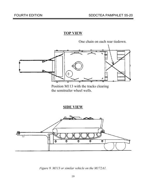 TEA PAM 55-20 Tiedown Handbook for Truck - Military Surface ...