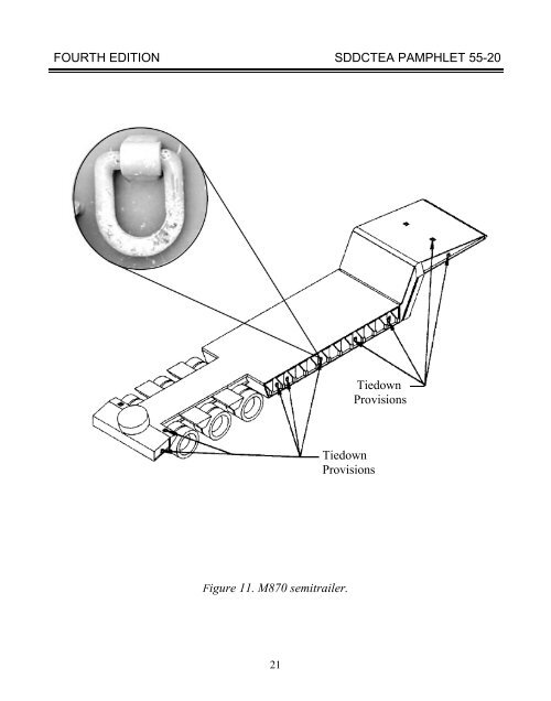 TEA PAM 55-20 Tiedown Handbook for Truck - Military Surface ...