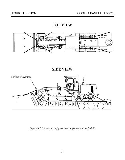 TEA PAM 55-20 Tiedown Handbook for Truck - Military Surface ...