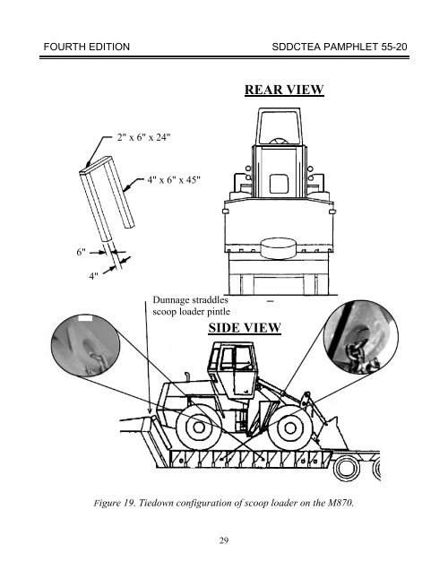 TEA PAM 55-20 Tiedown Handbook for Truck - Military Surface ...