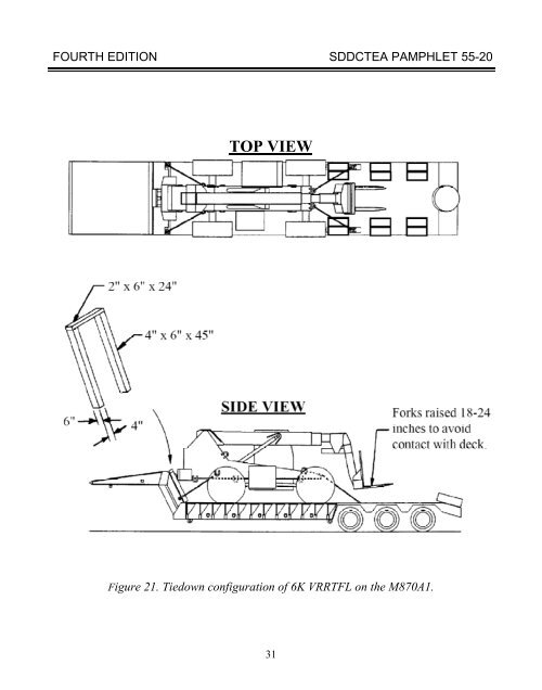 TEA PAM 55-20 Tiedown Handbook for Truck - Military Surface ...