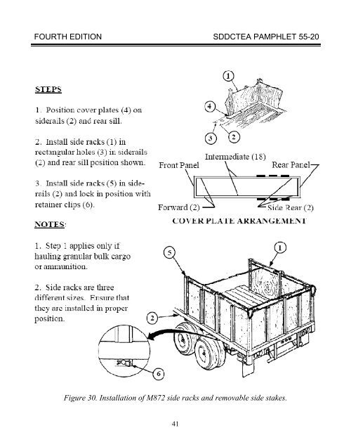 TEA PAM 55-20 Tiedown Handbook for Truck - Military Surface ...