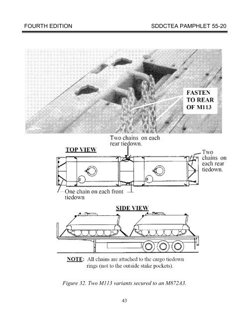 TEA PAM 55-20 Tiedown Handbook for Truck - Military Surface ...