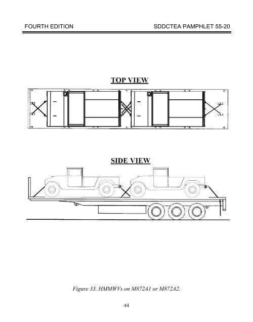 TEA PAM 55-20 Tiedown Handbook for Truck - Military Surface ...