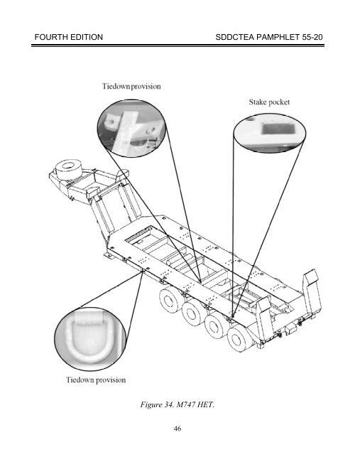 TEA PAM 55-20 Tiedown Handbook for Truck - Military Surface ...