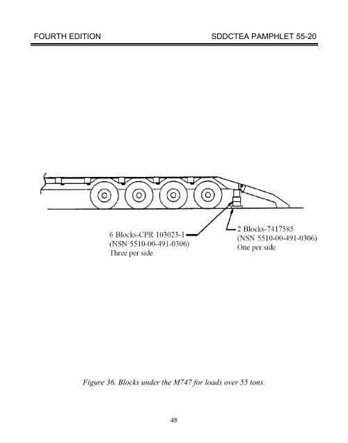 TEA PAM 55-20 Tiedown Handbook for Truck - Military Surface ...