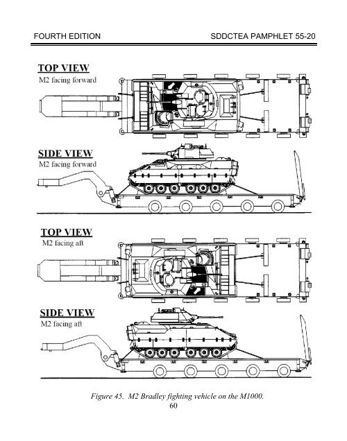 TEA PAM 55-20 Tiedown Handbook for Truck - Military Surface ...