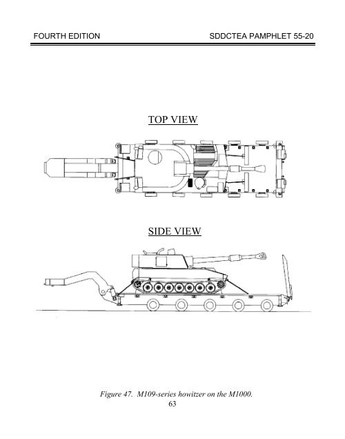 TEA PAM 55-20 Tiedown Handbook for Truck - Military Surface ...