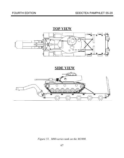 TEA PAM 55-20 Tiedown Handbook for Truck - Military Surface ...