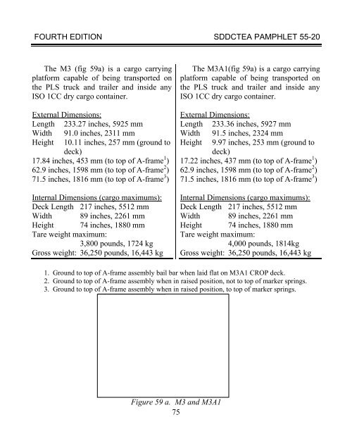 TEA PAM 55-20 Tiedown Handbook for Truck - Military Surface ...