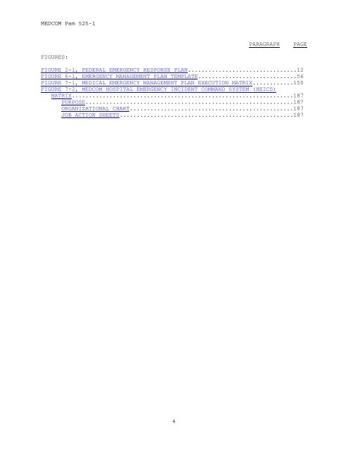 Medcom Organizational Chart