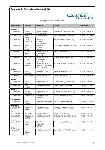 download - Logcluster.org