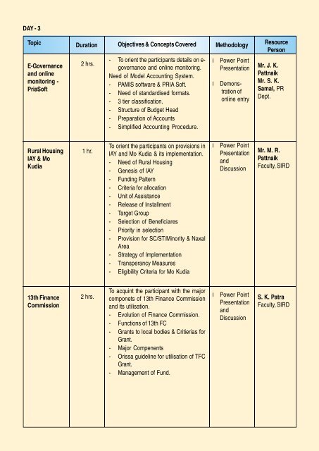 Induction Trg. (APD) - State Institute for Rural Development