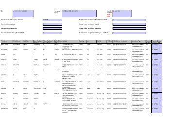 for pdf - National Peroxide Limited