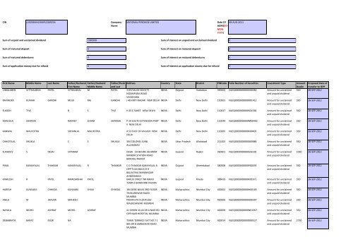 for pdf - National Peroxide Limited