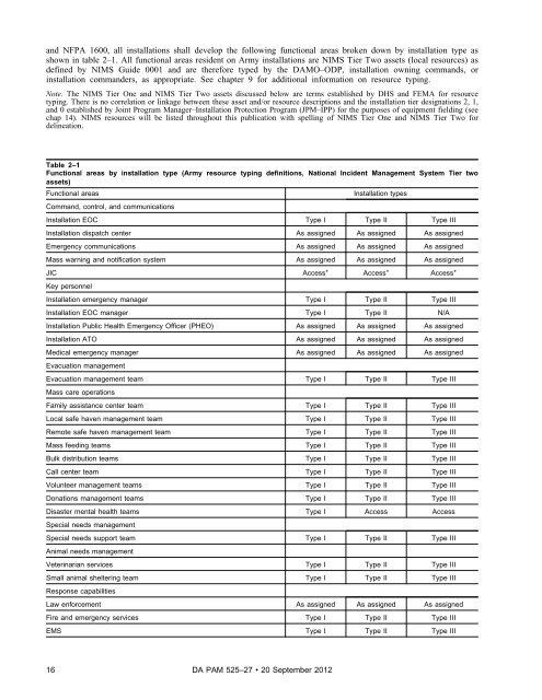 Army Emergency Management Program - Federation of American ...