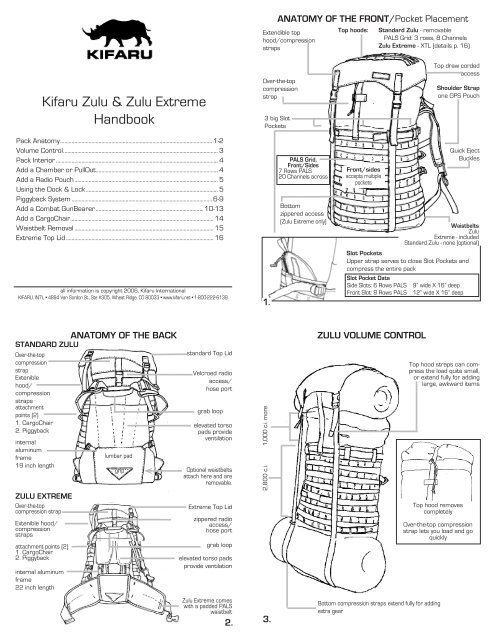 ZXR Handbook - Kifaru