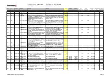 Endkunden Preisliste - 1. Quartal 2012 Enduser Price List - 1st ...