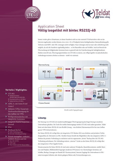 LTE/ 4G - Teldat GmbH