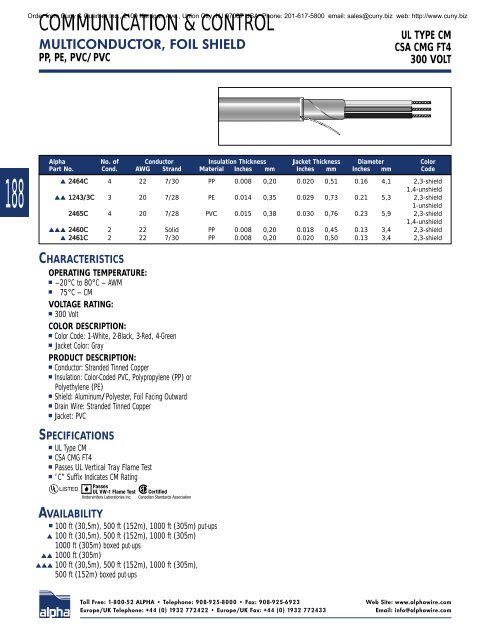 Alpha Wire Company MASTER CATALOG - Cuny & Guerber, Inc.