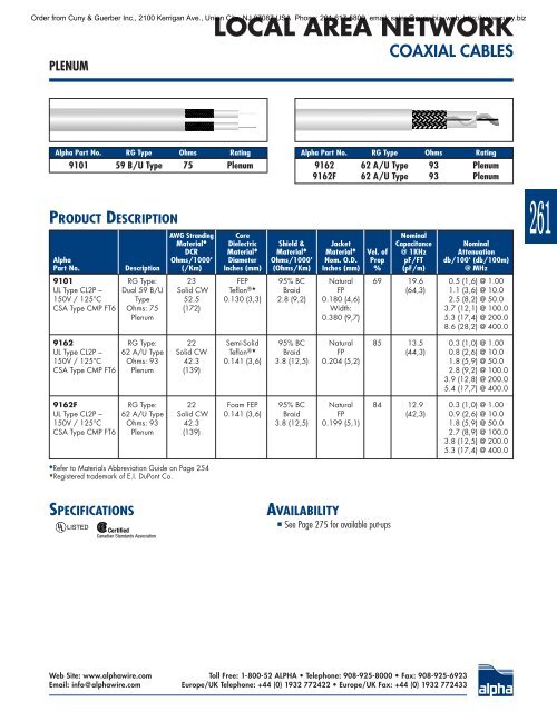Alpha Wire Company MASTER CATALOG - Cuny & Guerber, Inc.