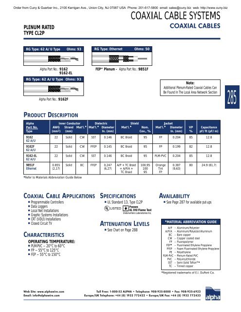 Alpha Wire Company MASTER CATALOG - Cuny & Guerber, Inc.