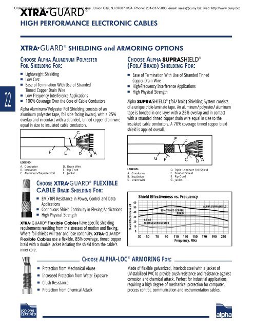 Alpha Wire Company MASTER CATALOG - Cuny & Guerber, Inc.