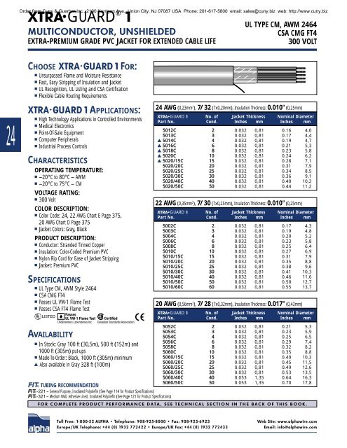 Alpha Wire Company MASTER CATALOG - Cuny & Guerber, Inc.