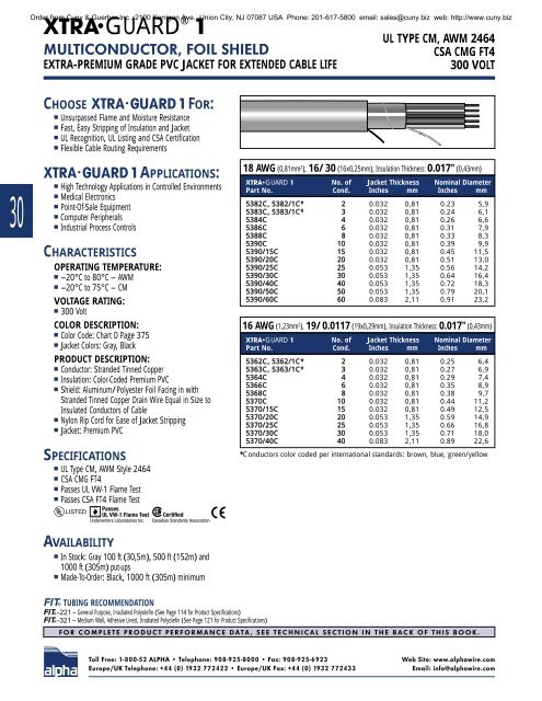 Alpha Wire Company MASTER CATALOG - Cuny & Guerber, Inc.