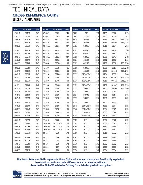 Alpha Wire Company MASTER CATALOG - Cuny & Guerber, Inc.