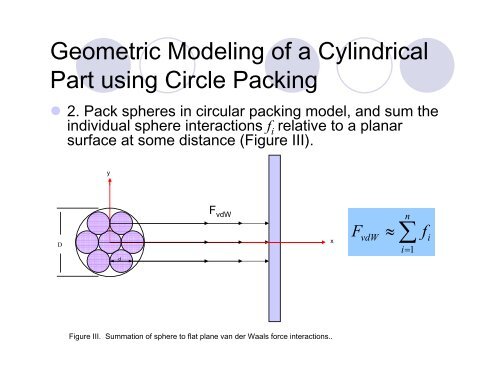 Circle Packing Approach to Modeling van der Waals Forces