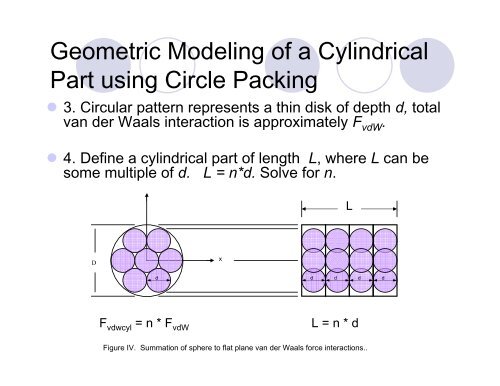 Circle Packing Approach to Modeling van der Waals Forces