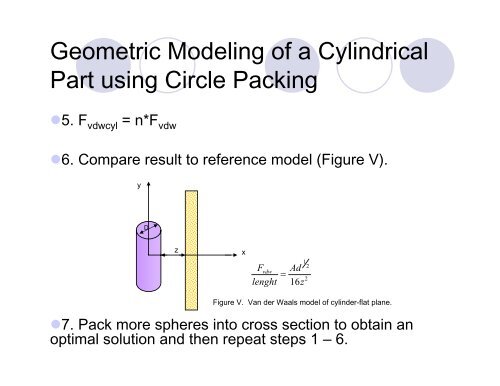 Circle Packing Approach to Modeling van der Waals Forces