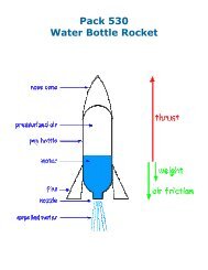 Pack 530 Water Bottle Rocket