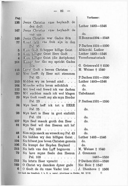 Jahrbuch - Ostfriesische Landschaft