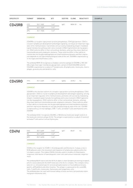 Partec Reagents & mAb Catalog