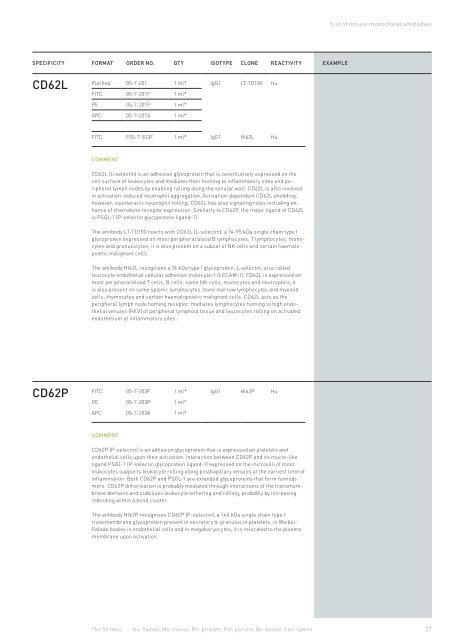 Partec Reagents & mAb Catalog